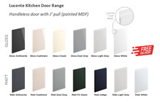 Lucente Gloss Matt Replacement