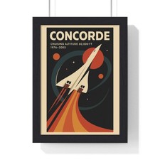 Concorde Poster | Retro