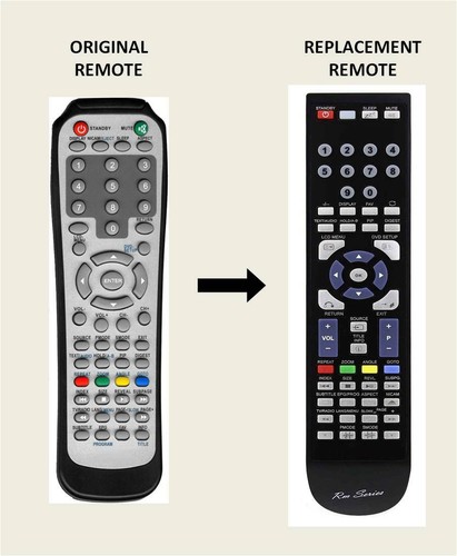 Baird jo42baird remote control - baird,