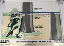 British Military SA 80 Instructional Training Poster, Army Code 71381, Sheet 7