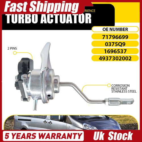 Turbocharger actuator position - actuator,