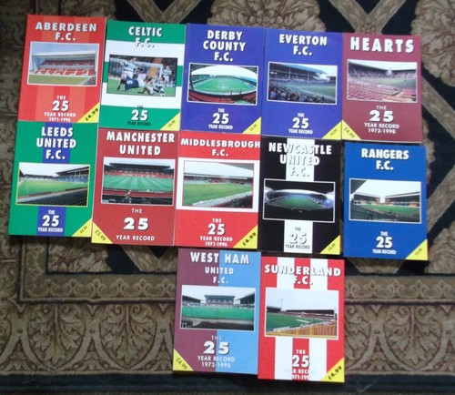 The year record football - 25, of