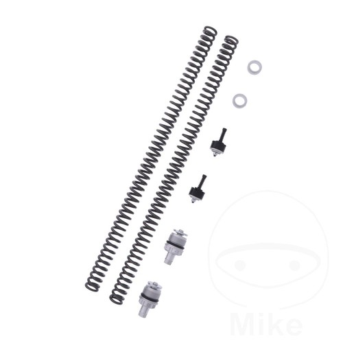 Yss fork upgrade - fork,