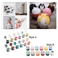 Underglaze Color Pigment