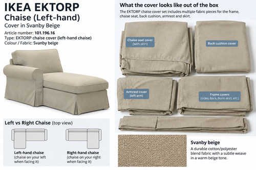New ikea ektorp left - new, left-hand