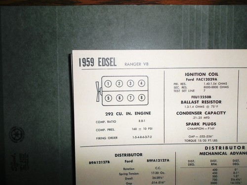 1959 edsel eight series - 1959,