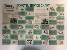 BSA Sunbeam 100% Original vintage Decarbonising chart for 250cc OHV Scooter