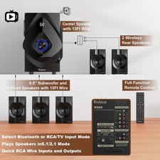 Wireless Rear Speakers 5.1