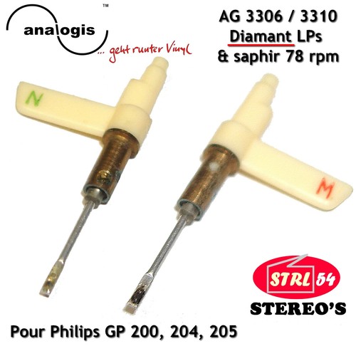 Philips gp200 gp204 - philips, gp205