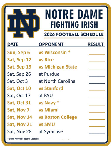 Notre dame fighting irish - notre,