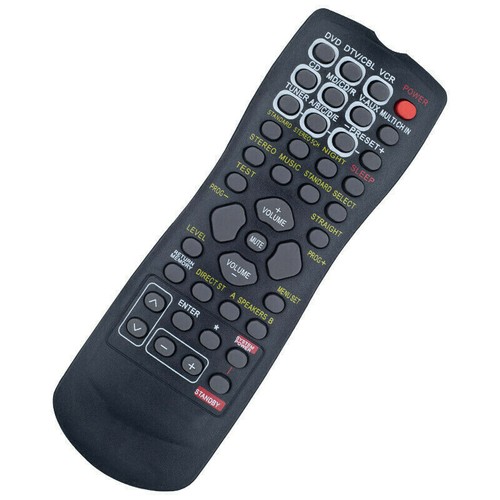 Remote control for - remote,