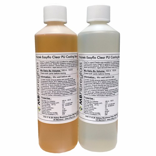 Easyflo clear 1 litre fast - clear,