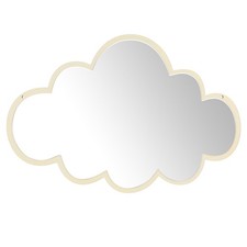 Self Adhesive Acrylic Mirror