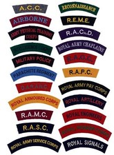 Reproduction Army Corps