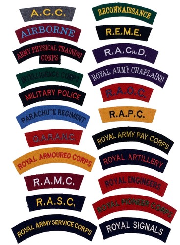 Reproduction army corps - army,