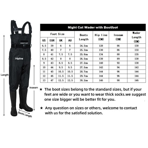 Chest waders 100 waterproof - chest, 100%