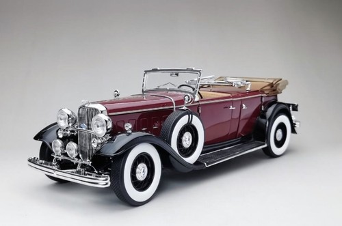 Sunstar scale 1932 - sunstar,