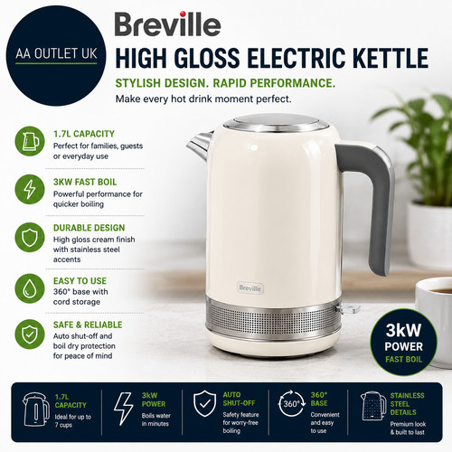 Breville high gloss electric - breville,
