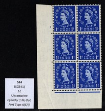 Wilding Specialist - S14