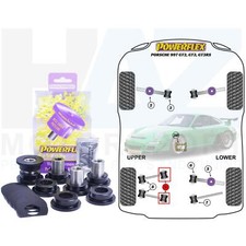 Powerflex x4 Rear Upper Link