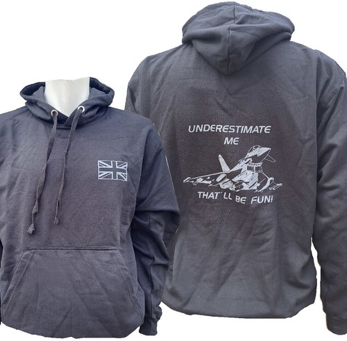 Underestimate eurofighter - underestimate, me