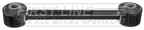 Wheel suspension - wheel,