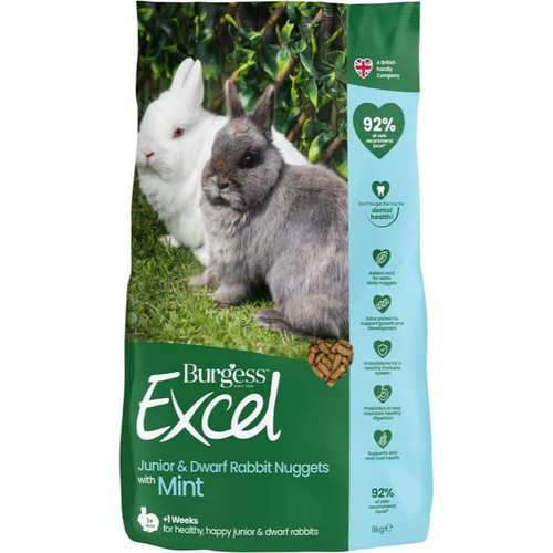 Burgess excel junior dwarf - junior, &