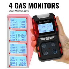 Gas Detector Gas Clip Meter