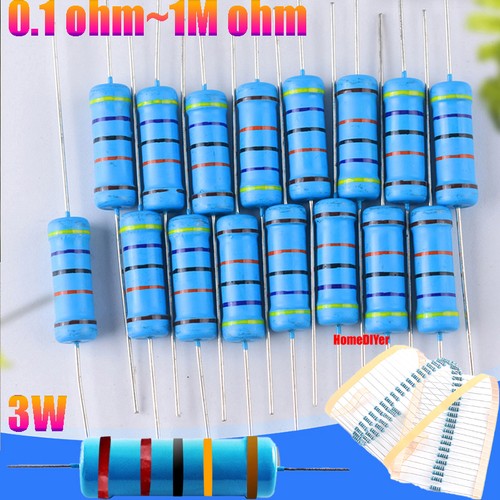 Metal film resistors - metal,