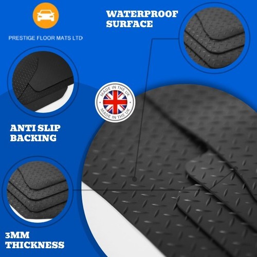 Fits tailored floor - fits,