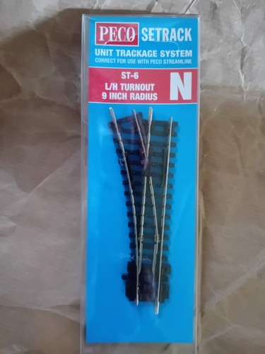 Peco gauge left - gauge,