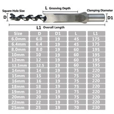 25mm hss square hole - 6-25mm,