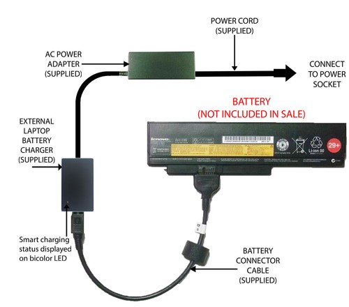 External laptop battery - external,
