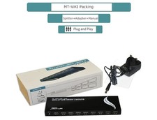 HDMI 4k Splitter 1 in 8 out, 1