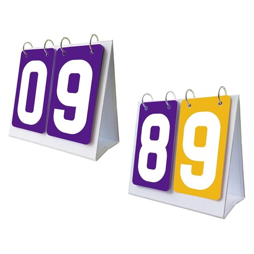 Multi sports scoreboard - sports, 2