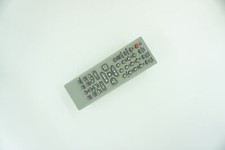 Remote Control For Panasonic