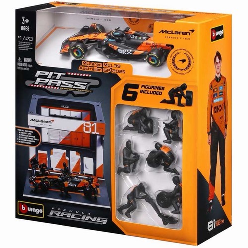 Bburago f1 2025 - 1/43,