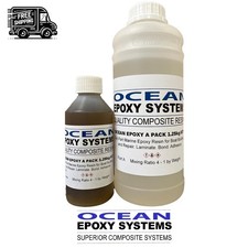 Marine Epoxy Resin & Hardener