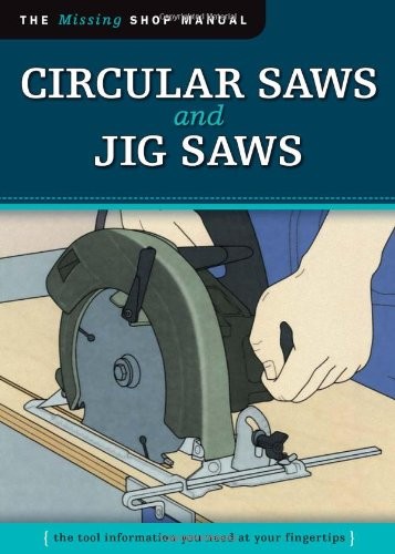 Circular saws and - circular,