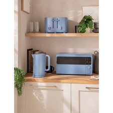 Compact Digital Microwave –