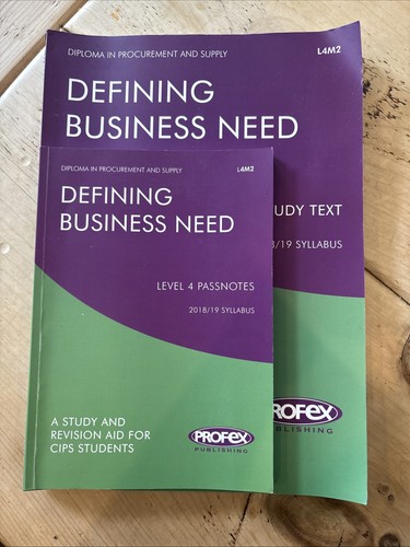 Profex cips level module - profex,