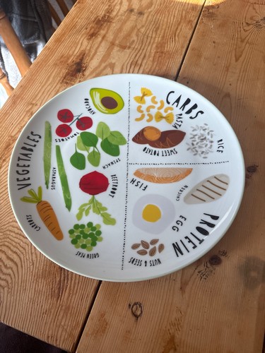 Next portion plate - next,