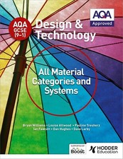 AQA GCSE - DESIGN & TECHNOLOGY