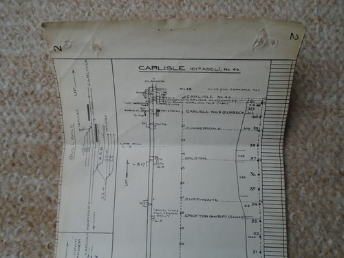 Lms track plan carlisle - plan,