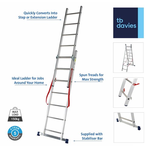 Davies 3way combination - davies,