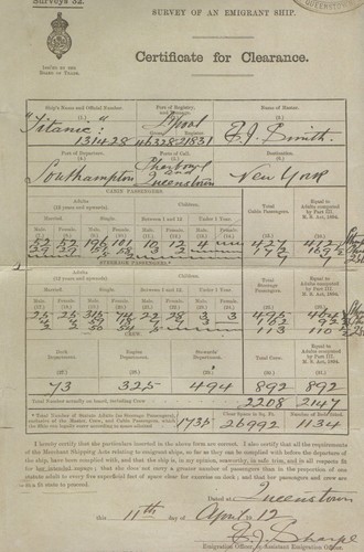 Titanic memorabilia - titanic,