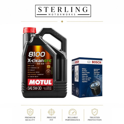 For renault scenic dci - scenic, mk3