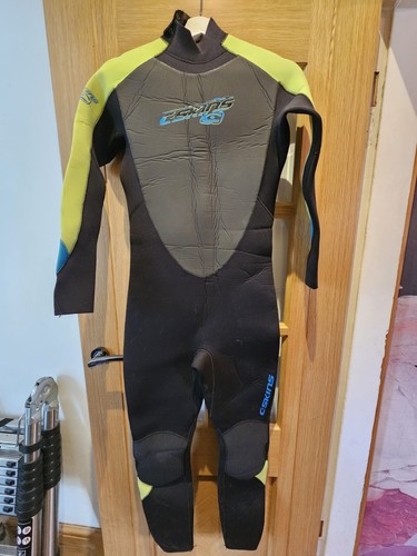 Cskin 3xl age full - age, length