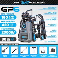 Gorilla Power GP6 Pressure