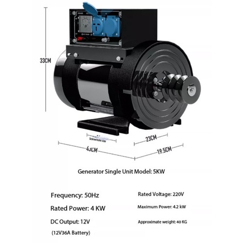 Small gasoline and diesel - and,